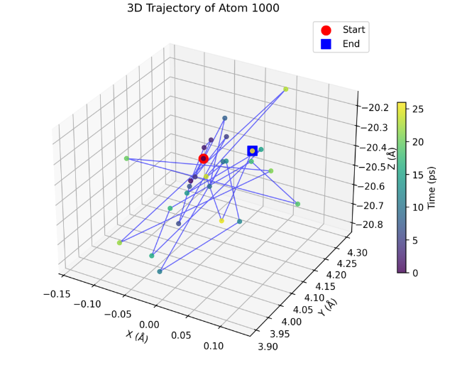 Seismology continental sensor fusion